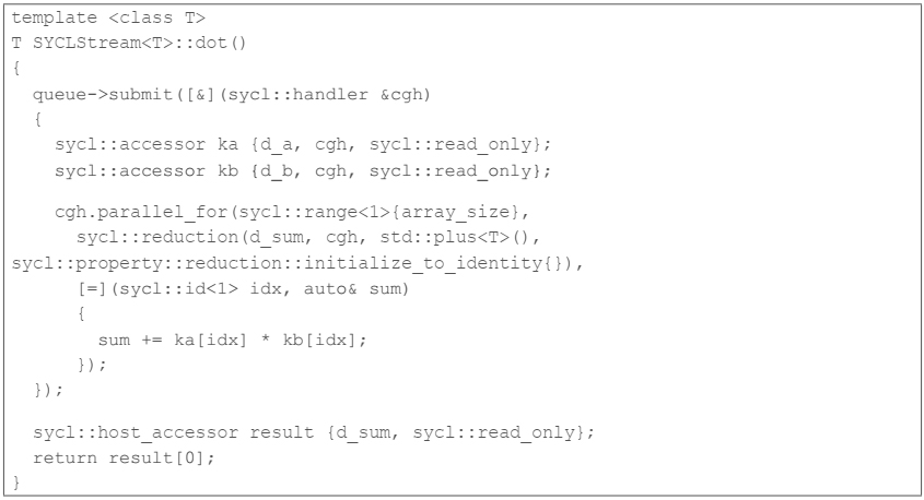 image shows a code sample of SYCL 1.2.1 version of BabelStream's dot product kernel